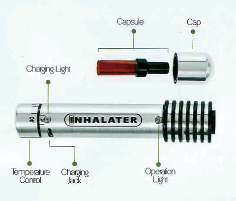 Inhalater